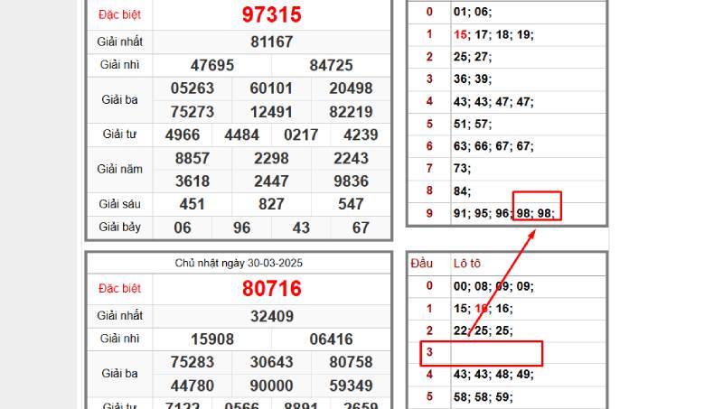 Đầu 3 câm đánh lô gì theo bạc nhớ?