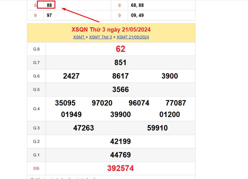Đít 8 câm đánh lô gì nếu kết kép?